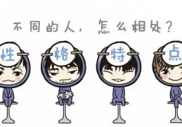 八字看性格能力技巧