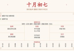 每日运势解读：2023年11月19日穿衣指数