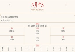 2024年9月15日每日五行穿衣指数解读搭配