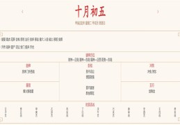  2024年11月5日每日五行穿衣指数解读搭配，这一天出生宝宝的五行缺什么