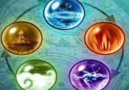 八字五行与富贵命的关系（八字五行俱全是富贵命吗）