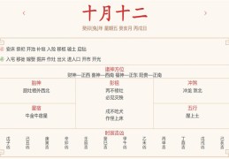 每日运势解读：2023年11月25日穿衣指数