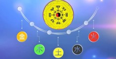 八字五行喜忌是什么意思