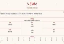 2024年9月10日每日五行穿衣指数解读搭配