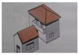 很准的阳宅风水直断绝学（阳宅风水口诀绝断）