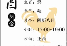 八字基础知识：十二地支、酉金