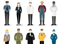 八字看你适合从事什么职业（八字看你适合从事什么职业女生）