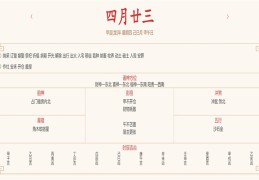 2024年5月31日每日五行穿衣指数解读搭配