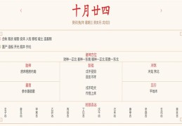 2023年12月6日每日五行穿衣指数解读搭配