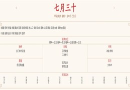 2024年9月2日每日五行穿衣指数解读搭配