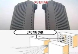 化解天斩煞最好的方法