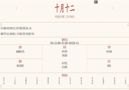 2024年11月12日每日五行穿衣指数解读搭配