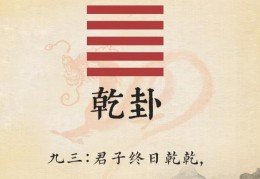 周易全书注解------乾卦