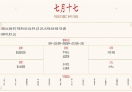 2024年8月20日每日五行穿衣指数解读搭配