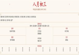 2024年9月5日每日五行穿衣指数解读搭配