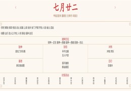 2024年8月25日每日五行穿衣指数解读搭配