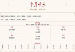 2023年12月5日的五行穿衣