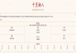 2024年11月8日每日五行穿衣指数解读搭配