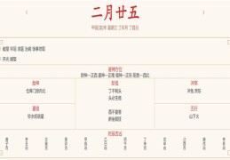 2024年4月3日每日五行穿衣指数解读搭配