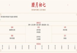 2024年1月17日每日五行穿衣指数解读搭配