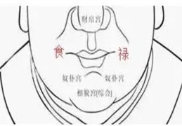 面相五官痣详解
