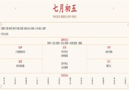 2024年8月8日每日五行穿衣指数解读搭配