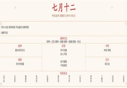 2024年8月15日每日五行穿衣指数解读搭配