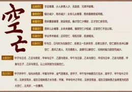 ​八字四柱空亡的命理含义