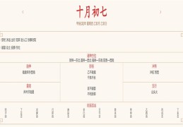 2024年11月7日每日五行穿衣指数解读搭配
