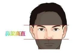 ​擅长挣钱理财的长相特征