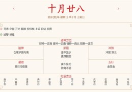 2023年12月10日每日五行穿衣指数解读搭配