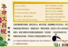 文昌贵人在四柱的意义
