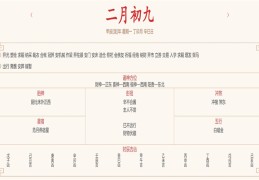 2024年3月18日每日五行穿衣指数解读搭配