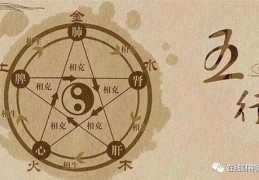 五行属火的风水物件（五行补火最旺的首饰）