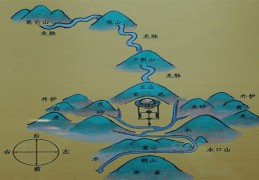 风水学中的三案