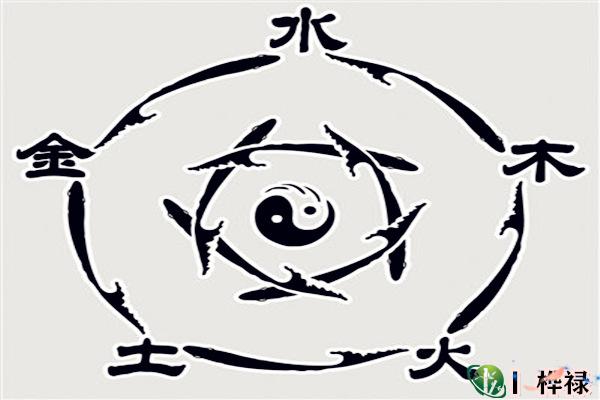 八字五行用事的原理与方法-桦玺易学网 八字五行用事的原理与方法-桦玺易学网