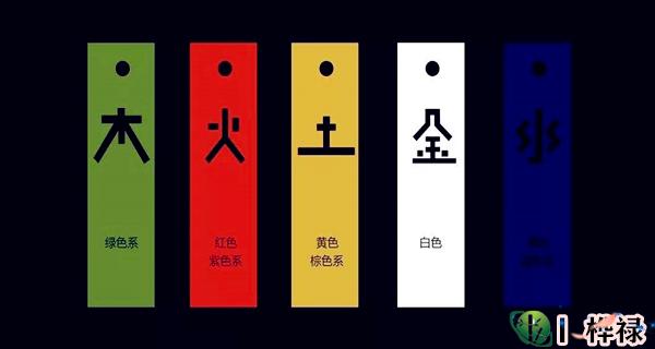 八字五行用事的原理与方法-桦玺易学网 八字五行用事的原理与方法-桦玺易学网