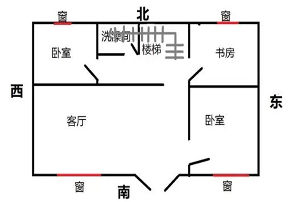 住宅的财位放冰箱有什么影响-桦玺易学网 住宅的财位放冰箱有什么影响-桦玺易学网