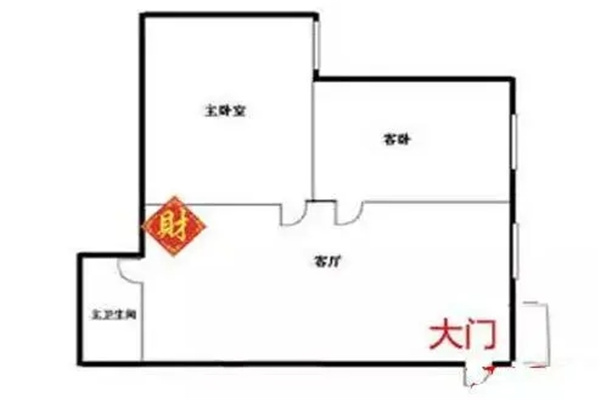 住宅的财位放冰箱有什么影响-桦玺易学网 住宅的财位放冰箱有什么影响-桦玺易学网