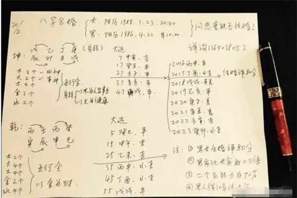 不外传的八字四柱论命秘诀-桦玺易学网 不外传的八字四柱论命秘诀-桦玺易学网