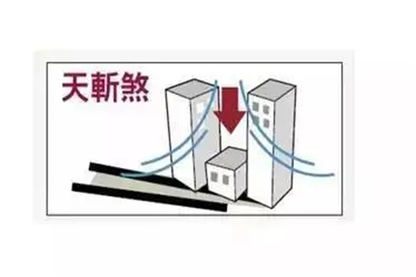 化解天斩煞最好的方法-桦玺易学网 化解天斩煞最好的方法-桦玺易学网