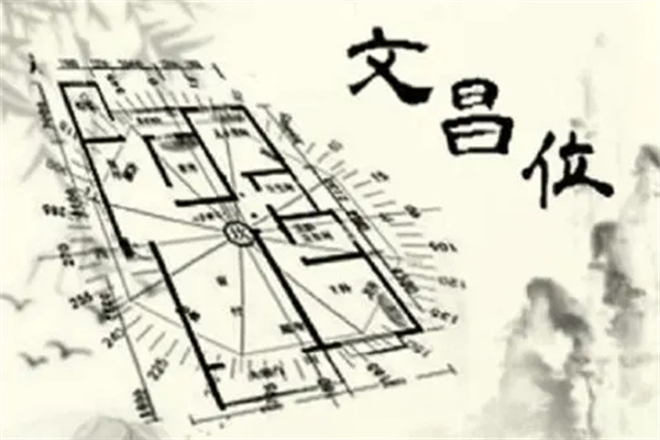 家居风水文昌位在哪-桦玺易学网 家居风水文昌位在哪-桦玺易学网