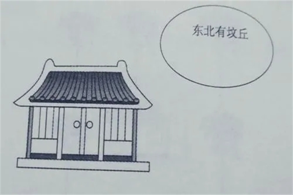 阳宅风水断吉凶的五种方法(阳宅风水断吉凶的五种方法图解)-桦玺易学网 阳宅风水断吉凶的五种方法(阳宅风水断吉凶的五种方法图解)-桦玺易学网