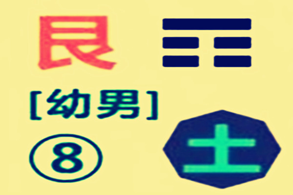 阳宅中的艮宫风水宜忌(阳宅中的艮宫风水宜忌是什么)-桦玺易学网 阳宅中的艮宫风水宜忌(阳宅中的艮宫风水宜忌是什么)-桦玺易学网