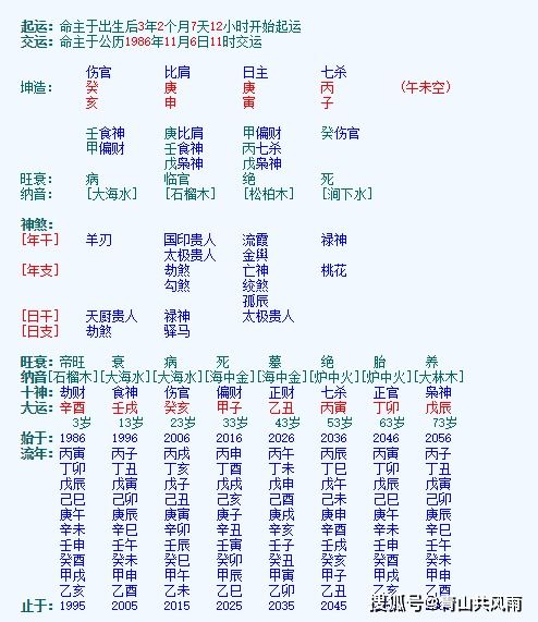 偏印太多的人怎么化解(偏印太多怎么办)-桦玺易学网 偏印太多的人怎么化解(偏印太多怎么办)-桦玺易学网