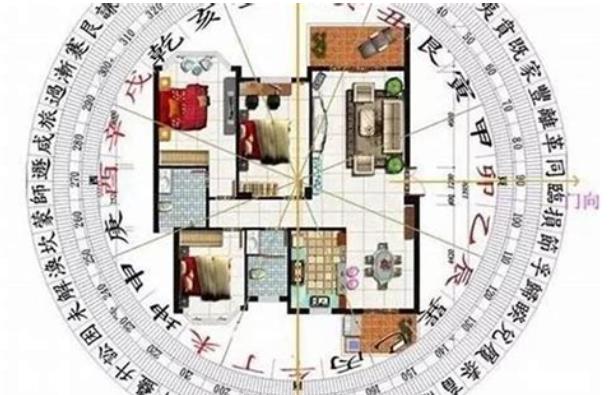 旺家宅风水布局-桦玺易学网 旺家宅风水布局-桦玺易学网