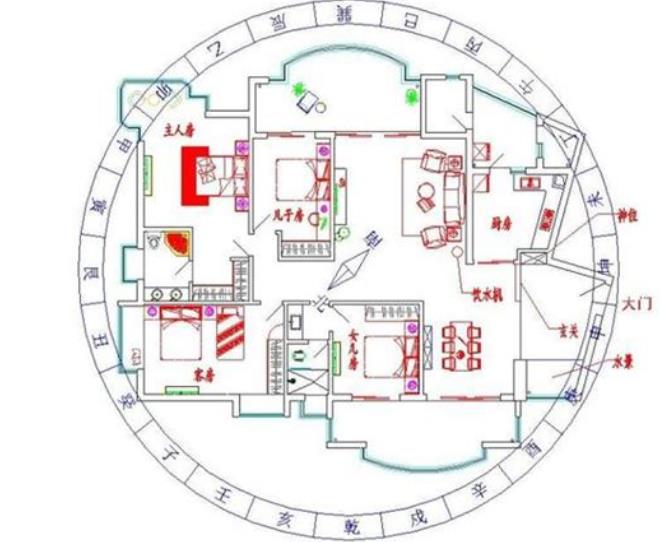 旺家宅风水布局-桦玺易学网 旺家宅风水布局-桦玺易学网