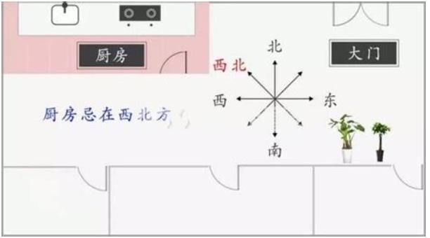 旺家宅风水布局-桦玺易学网 旺家宅风水布局-桦玺易学网