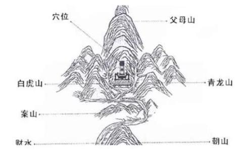 进家门见什么影响风水-桦玺易学网 进家门见什么影响风水-桦玺易学网