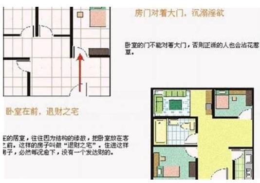 进家门见什么影响风水-桦玺易学网 进家门见什么影响风水-桦玺易学网
